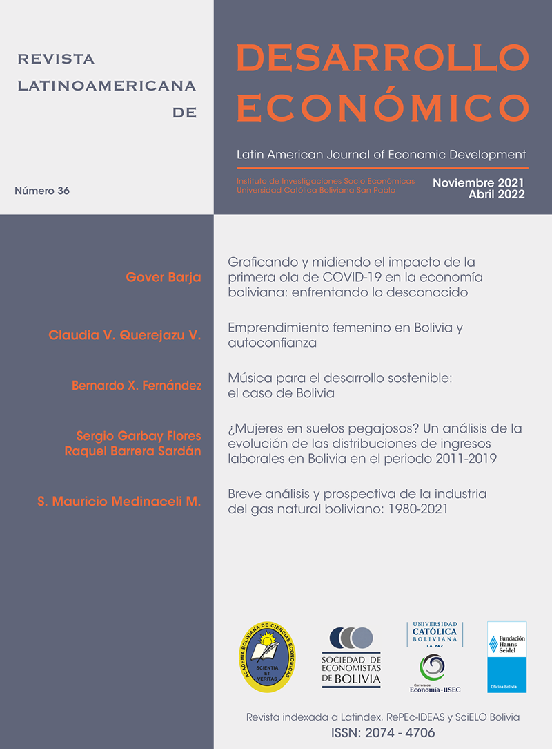 Revista Latinoamericana de Desarrollo Económico No. 36
